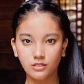 後藤田えみ profile