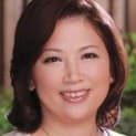 井ノ口慶子 profile