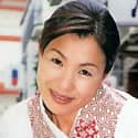 相田紀子 profile